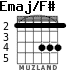 Emaj/F# para guitarra - versión 2
