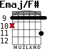 Emaj/F# para guitarra - versión 3