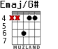 Emaj/G# para guitarra - versión 5