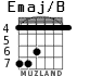 Emaj/B para guitarra - versión 3