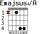 Emajsus4/A para guitarra - versión 2