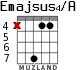 Emajsus4/A para guitarra - versión 4