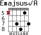 Emajsus4/A para guitarra - versión 7