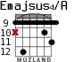 Emajsus4/A para guitarra - versión 9