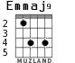Emmaj9 para guitarra - versión 2