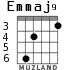 Emmaj9 para guitarra - versión 3