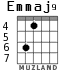 Emmaj9 para guitarra - versión 4