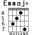 Emmaj9 para guitarra - versión 5