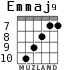 Emmaj9 para guitarra - versión 6
