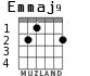 Emmaj9 para guitarra - versión 1