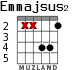 Emmajsus2 para guitarra - versión 2