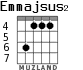 Emmajsus2 para guitarra - versión 3