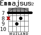 Emmajsus2 para guitarra - versión 5