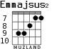 Emmajsus2 para guitarra - versión 6