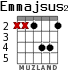 Emmajsus2 para guitarra - versión 1