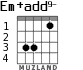 Em+add9- para guitarra - versión 2