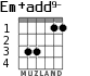 Em+add9- para guitarra - versión 3