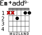 Em+add9- para guitarra - versión 4