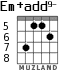 Em+add9- para guitarra - versión 5