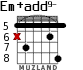 Em+add9- para guitarra - versión 6