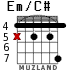 Em/C# para guitarra - versión 3