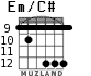 Em/C# para guitarra - versión 5