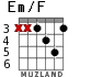 Em/F para guitarra - versión 3