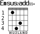 Emsus2add11+ para guitarra - versión 2