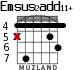 Emsus2add11+ para guitarra - versión 5