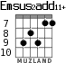 Emsus2add11+ para guitarra - versión 7