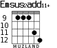 Emsus2add11+ para guitarra - versión 8