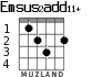 Emsus2add11+ para guitarra - versión 1