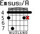 Emsus2/A para guitarra - versión 3