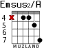Emsus2/A para guitarra - versión 4