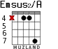 Emsus2/A para guitarra - versión 5