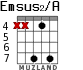 Emsus2/A para guitarra - versión 6