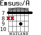 Emsus2/A para guitarra - versión 8
