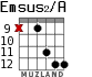 Emsus2/A para guitarra - versión 9