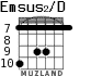 Emsus2/D para guitarra - versión 6