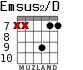 Emsus2/D para guitarra - versión 7