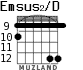 Emsus2/D para guitarra - versión 8