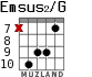 Emsus2/G para guitarra - versión 5
