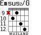 Emsus2/G para guitarra - versión 8