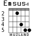 Emsus4 para guitarra - versión 2