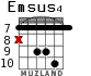 Emsus4 para guitarra - versión 3