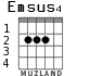 Emsus4 para guitarra - versión 1