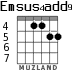 Emsus4add9 para guitarra - versión 4