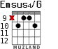 Emsus4/G para guitarra - versión 6