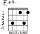 E+9- para guitarra - versión 2