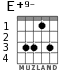 E+9- para guitarra - versión 3